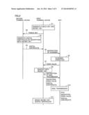 TERMINAL DEVICE, MAIL TRANSMISSION SYSTEM, AND TRANSMISSION METHOD diagram and image