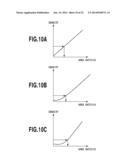 IMAGE PROCESSING APPARATUS, IMAGE PROCESSING METHOD, AND NON-TRANSITORY     COMPUTER READABLE STORAGE MEDIUM diagram and image