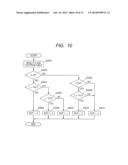 IMAGE PROCESSING APPARATUS, METHOD, AND PROGRAM diagram and image