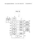 PAGE-TURNING DEVICE AND DOCUMENT CAMERA SYSTEM diagram and image