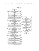 PAGE-TURNING DEVICE AND DOCUMENT CAMERA SYSTEM diagram and image