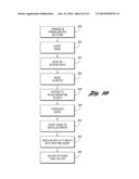 SYSTEM AND METHOD FOR AUTOSTEREOSCOPIC IMAGING USING HOLOGRAPHIC OPTICAL     ELEMENT diagram and image