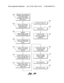 SYSTEM AND METHOD FOR AUTOSTEREOSCOPIC IMAGING USING HOLOGRAPHIC OPTICAL     ELEMENT diagram and image