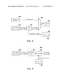 PROJECTION CONTROLLING METHOD AND MEMS PROJECTION APPARATUS diagram and image