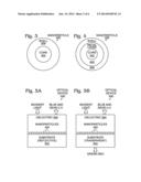 Air Stable, Color Tunable Plasmonic Structures for Ultraviolet (UV) and     Visible Wavelength Applications diagram and image