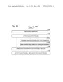 Air Stable, Color Tunable Plasmonic Structures for Ultraviolet (UV) and     Visible Wavelength Applications diagram and image