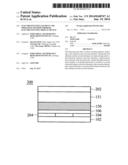 ELECTRO-WETTING ELEMENT AND OPERATION METHOD THEREOF, ELECTRO-WETTING     DISPLAY DEVICE diagram and image