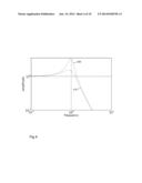 Digital drive signals for analog MEMS ribbon arrays diagram and image