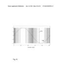 Digital drive signals for analog MEMS ribbon arrays diagram and image