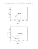 TUNABLE ACOUSTIC GRADIENT INDEX OF REFRACTION LENS AND SYSTEM diagram and image