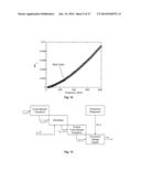 TUNABLE ACOUSTIC GRADIENT INDEX OF REFRACTION LENS AND SYSTEM diagram and image