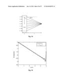 TUNABLE ACOUSTIC GRADIENT INDEX OF REFRACTION LENS AND SYSTEM diagram and image