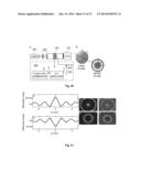 TUNABLE ACOUSTIC GRADIENT INDEX OF REFRACTION LENS AND SYSTEM diagram and image