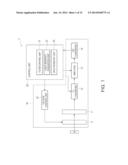 WAVELENGTH VARIABLE INTERFERENCE FILTER, MANUFACTURING METHOD OF     WAVELENGTH VARIABLE INTERFERENCE FILTER, OPTICAL FILTER DEVICE, OPTICAL     MODULE, AND ELECTRONIC APPARATUS diagram and image