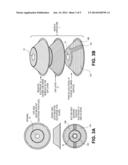 ARTIFICIAL MUSCLE CAMERA LENS ACTUATOR diagram and image