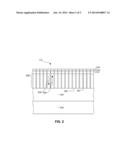 EXCHANGE ENHANCED CAP MANUFACTURED WITH ARGON AND OXYGEN IMPLANTATION diagram and image