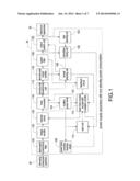 POWER SUPPLY APPARATUS WITH LOW STANDBY POWER CONSUMPTION diagram and image