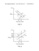 MEMORY ELEMENTS WITH STACKED PULL-UP DEVICES diagram and image