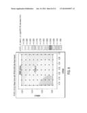 OPERATION AWARE AUTO-FEEDBACK SRAM diagram and image