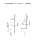 PIEZOELECTRONIC MEMORY diagram and image