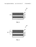 THERMAL SPIN TORQURE TRANSFER MAGNETORESISTIVE RANDOM ACCESS MEMORY diagram and image