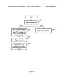 THERMAL SPIN TORQURE TRANSFER MAGNETORESISTIVE RANDOM ACCESS MEMORY diagram and image