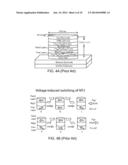 MAGNETORESISTIVE LAYER STRUCTURE WITH VOLTAGE-INDUCED SWITCHING AND LOGIC     CELL APPLICATION diagram and image