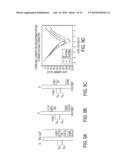 NONVOLATILE FLASH MEMORY STRUCTURES INCLUDING FULLERENE MOLECULES AND     METHODS FOR MANUFACTURING THE SAME diagram and image