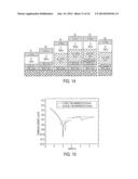 NONVOLATILE FLASH MEMORY STRUCTURES INCLUDING FULLERENE MOLECULES AND     METHODS FOR MANUFACTURING THE SAME diagram and image