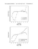 NONVOLATILE FLASH MEMORY STRUCTURES INCLUDING FULLERENE MOLECULES AND     METHODS FOR MANUFACTURING THE SAME diagram and image