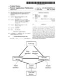 METHOD, ROUTING DEVICE, AND SYSTEM FOR NETWORK DEVICE REDUNDANCY BACKUP diagram and image