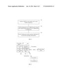 METHOD, ROUTING DEVICE, AND SYSTEM FOR NETWORK DEVICE REDUNDANCY BACKUP diagram and image