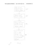 SYSTEMS AND METHODS FOR COMMUNICATION CHANNEL CAPACITY CHANGE DETECTION diagram and image