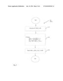 METHOD AND DEVICE FOR CONTROLLING DSP CHANNELS diagram and image