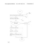 METHOD AND DEVICE FOR CONTROLLING DSP CHANNELS diagram and image