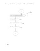 METHOD AND DEVICE FOR CONTROLLING DSP CHANNELS diagram and image