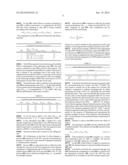 METHOD AND DEVICE FOR CONTROLLING DSP CHANNELS diagram and image