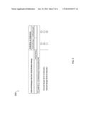 METHODS, SYSTEMS, AND COMPUTER READABLE MEDIA FOR PROCESSING MULTIPLE     CONTROL AND USER DATA FLOWS AT A PORT PROCESSOR diagram and image