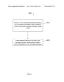 METHODS, SYSTEMS, AND COMPUTER READABLE MEDIA FOR PROCESSING MULTIPLE     CONTROL AND USER DATA FLOWS AT A PORT PROCESSOR diagram and image