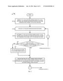 ADAPTIVE CHANNEL REUSE MECHANISM IN COMMUNICATION NETWORKS diagram and image