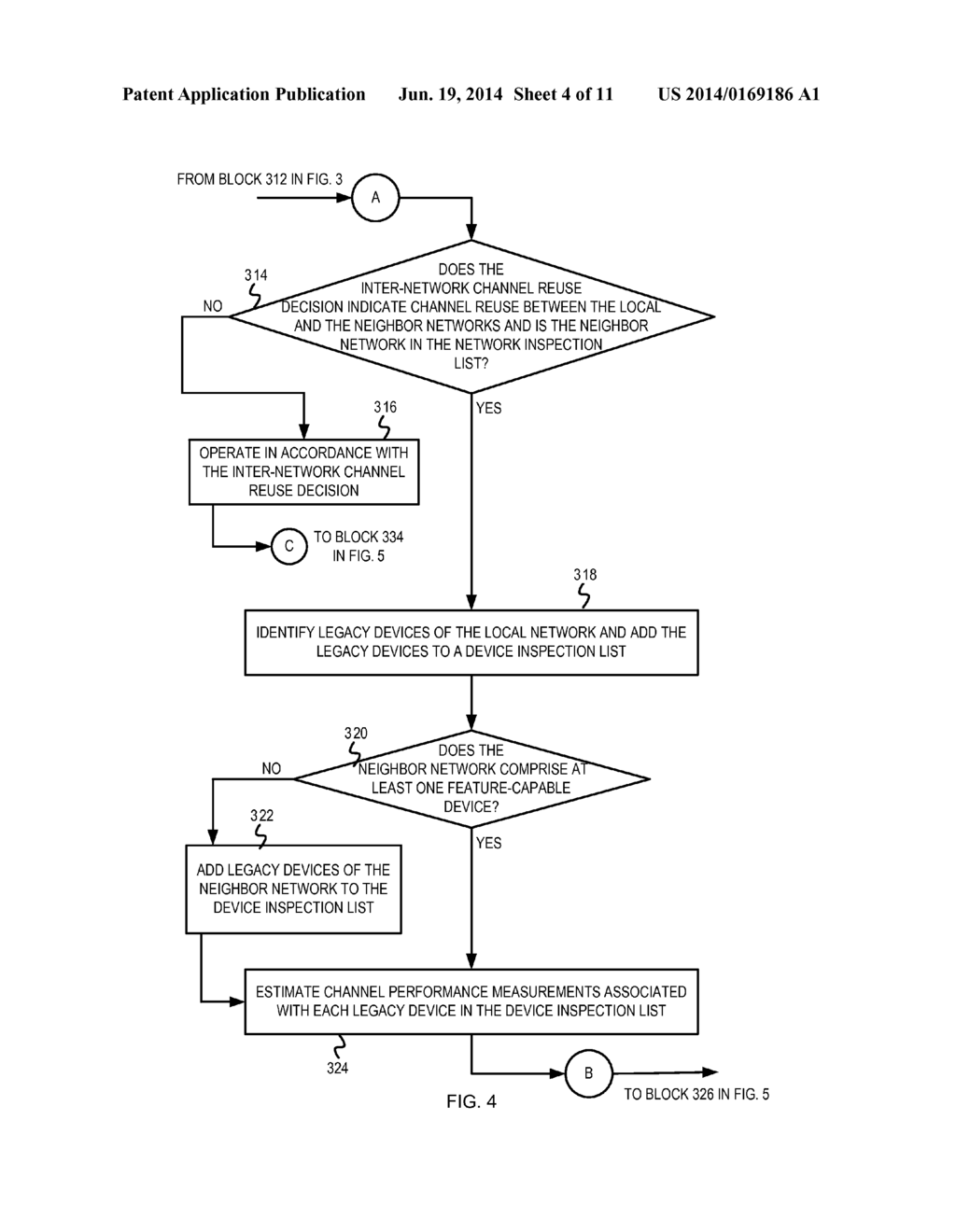 ADAPTIVE CHANNEL REUSE MECHANISM IN COMMUNICATION NETWORKS - diagram, schematic, and image 05