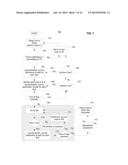 SYSTEM, APPARATUS, PROCEDURE, AND COMPUTER PROGRAM PRODUCT FOR PLANNING     AND SIMULATING AN INTERNET PROTOCOL NETWORK diagram and image