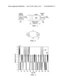 System and Method for Estimating an Effective Bandwidth diagram and image