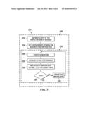 System and Method for Estimating an Effective Bandwidth diagram and image