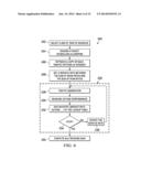 System and Method for Estimating an Effective Bandwidth diagram and image