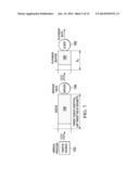 System and Method for Estimating an Effective Bandwidth diagram and image