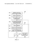 System and Method for Estimating an Effective Bandwidth diagram and image