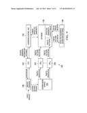 System and Method for Estimating an Effective Bandwidth diagram and image