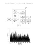 System and Method for Estimating an Effective Bandwidth diagram and image