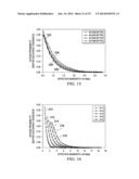 System and Method for Estimating an Effective Bandwidth diagram and image